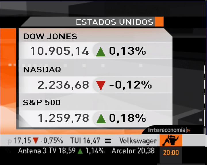 Captura de Veo TV